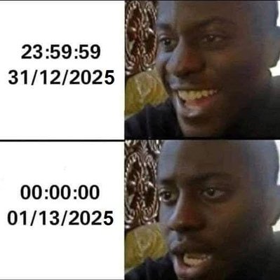 Future Timestamps Meme