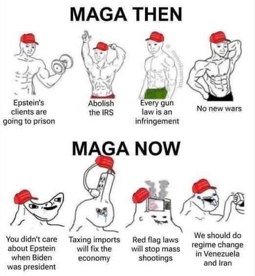MAGA Shift