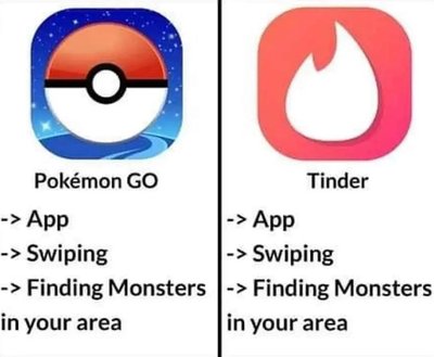Pokemon Go Tinder Mashup